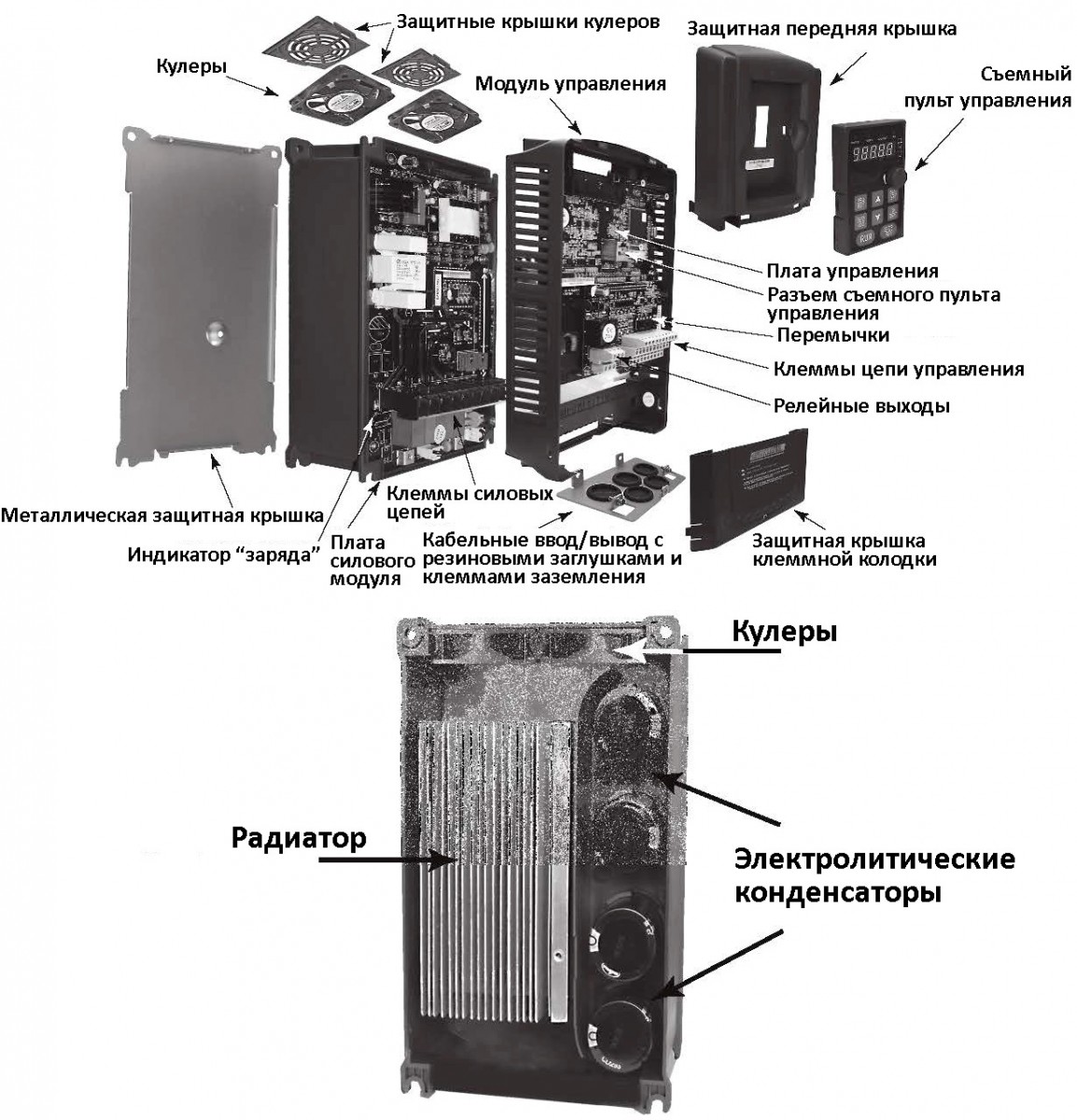 Преобразователь частоты INVT 4/5,5 кВт GD200-004G/5R5P-4
